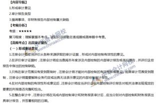2019年注会 审计 高频考点 出具审计报告