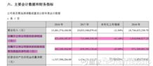 ST金正巨额预付款悬而未决，审计报告延迟引发市场关注